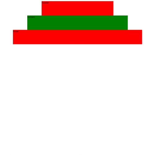 Zielona Góra - sufit napinany dwupoziomowy