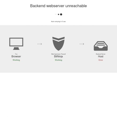 Cera naczynkowa pielęgnacja - Wrocław